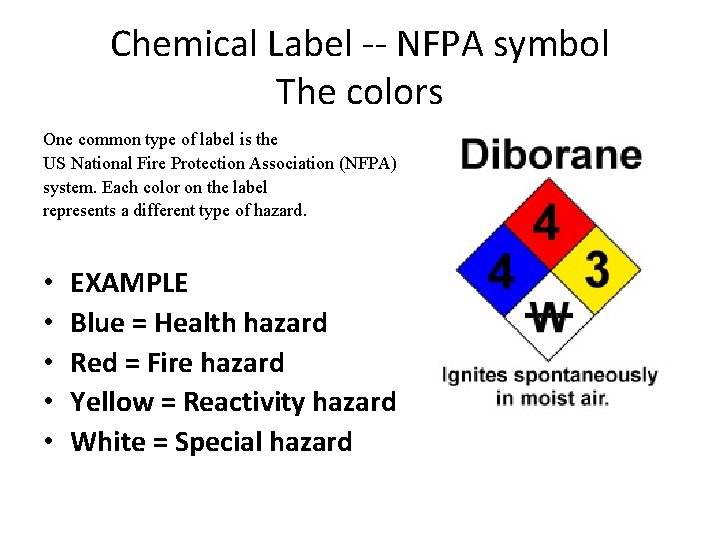 Chemical Label -- NFPA symbol The colors One common type of label is the