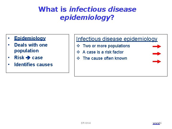 What is infectious disease epidemiology? • Epidemiology • Deals with one population • Risk