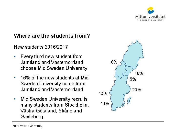 Where are the students from? New students 2016/2017 • Every third new student from