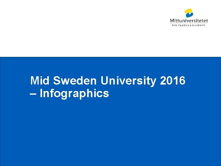 Mid Sweden University 2016 – Infographics Mid Sweden University 