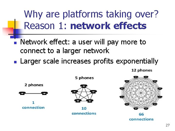 Why are platforms taking over? Reason 1: network effects n n Network effect: a