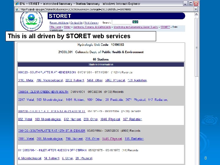 This is all driven by STORET web services 8 