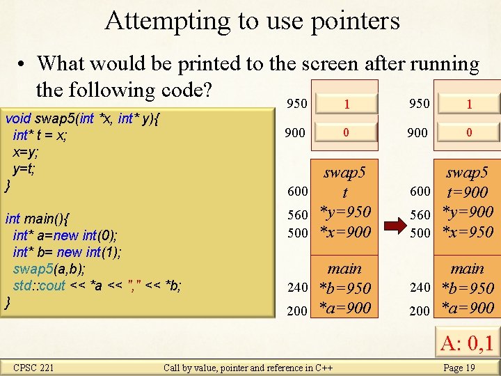 Attempting to use pointers • What would be printed to the screen after running