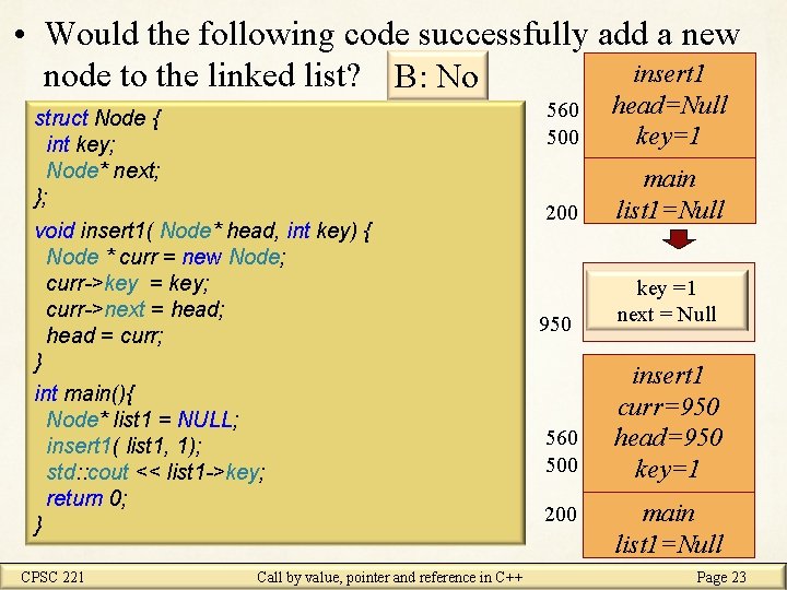  • Would the following code successfully add a new insert 1 node to