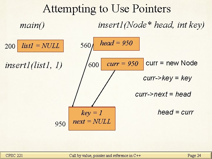 Attempting to Use Pointers insert 1(Node* head, int key) main() 200 list 1 =