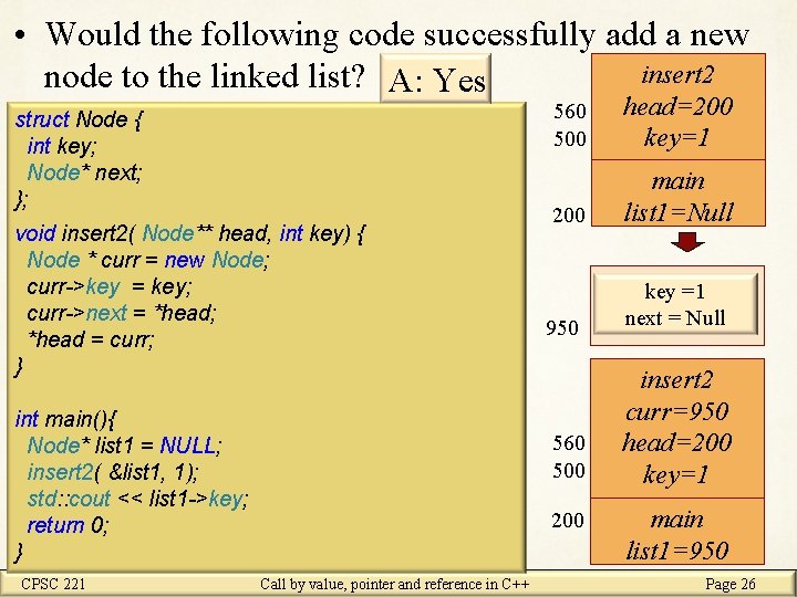  • Would the following code successfully add a new insert 2 node to