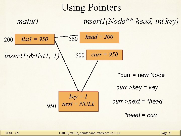 Using Pointers insert 1(Node** head, int key) main() 560 list 1==NULL 950 200 list