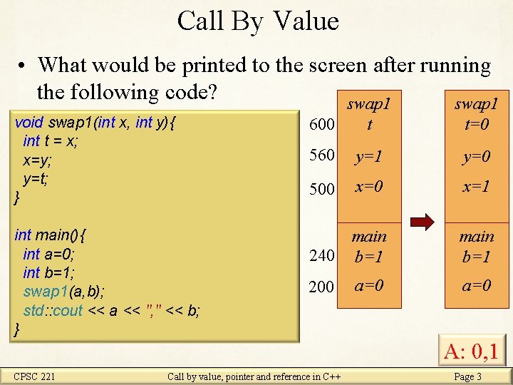 Call By Value • What would be printed to the screen after running the