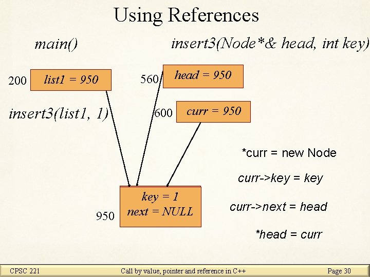 Using References insert 3(Node*& head, int key) main() list 1==NULL 950 200 list 1