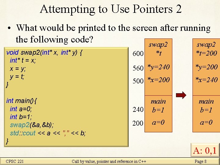 Attempting to Use Pointers 2 • What would be printed to the screen after