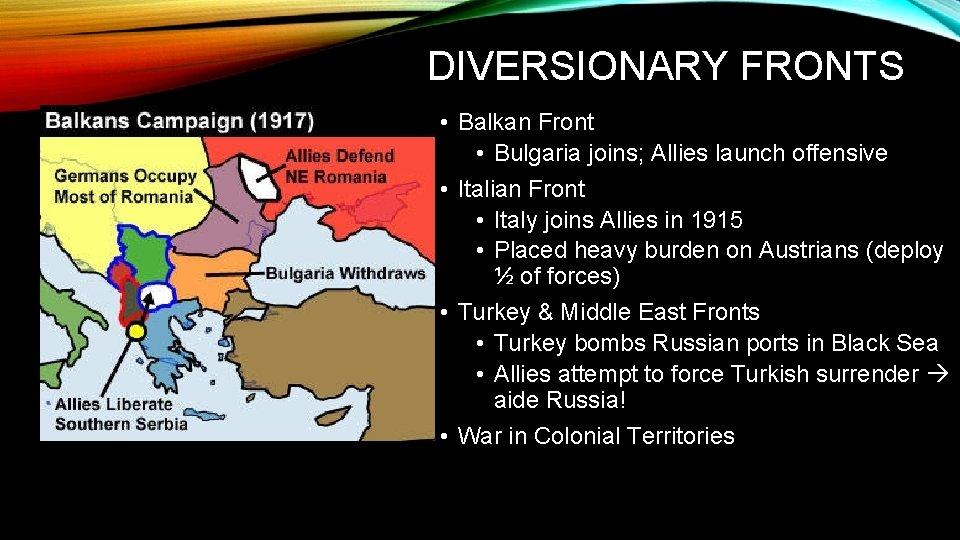 DIVERSIONARY FRONTS • Balkan Front • Bulgaria joins; Allies launch offensive • Italian Front