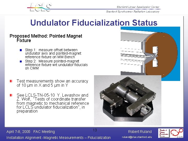 Undulator Fiducialization Status Proposed Method: Pointed Magnet Fixture Step 1: measure offset between undulator