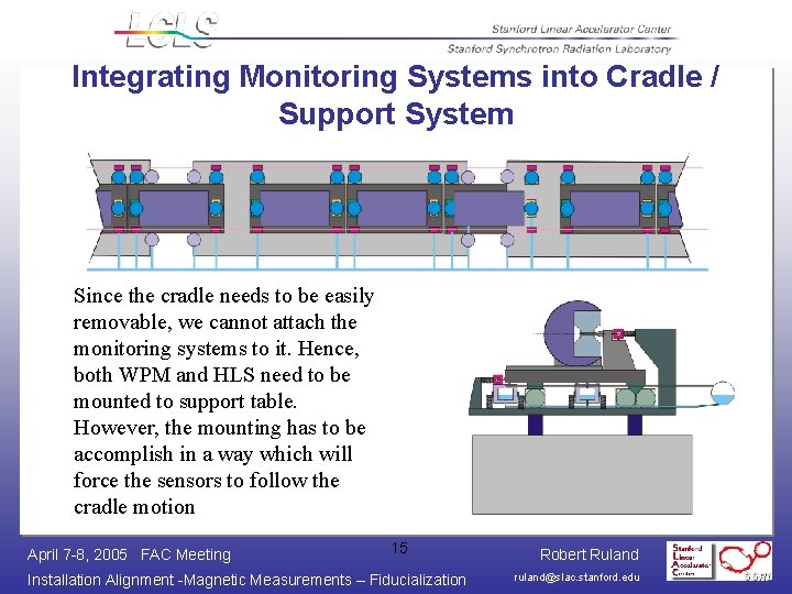 Integrating Monitoring Systems into Cradle / Support System Since the cradle needs to be