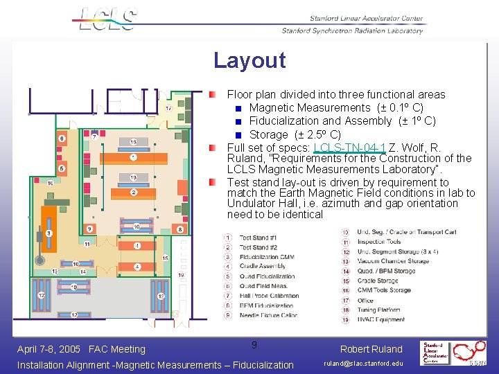 Layout Floor plan divided into three functional areas Magnetic Measurements (± 0. 1º C)