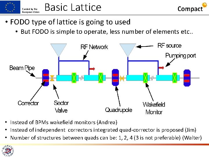 Funded by the European Union Basic Lattice • FODO type of lattice is going