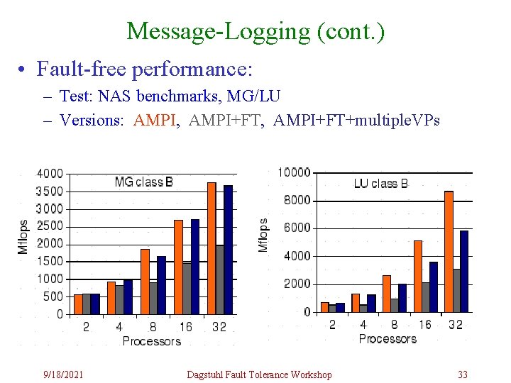 Message-Logging (cont. ) • Fault-free performance: – Test: NAS benchmarks, MG/LU – Versions: AMPI,