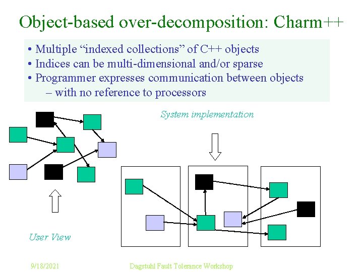 Object-based over-decomposition: Charm++ • Multiple “indexed collections” of C++ objects • Indices can be