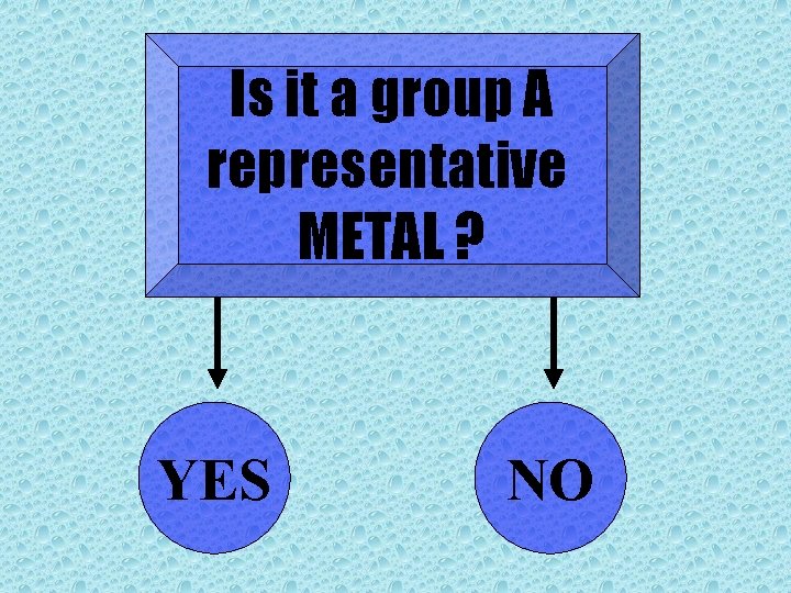 Is it a group A representative METAL ? YES NO 