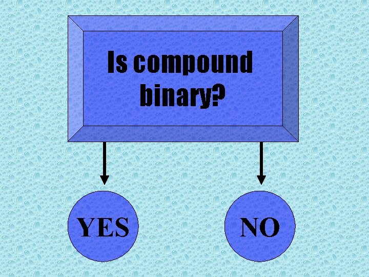 Is compound binary? YES NO 