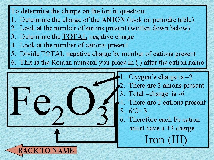 To determine the charge on the ion in question: 1. Determine the charge of
