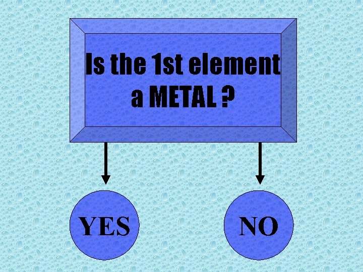 Is the 1 st element a METAL ? YES NO 