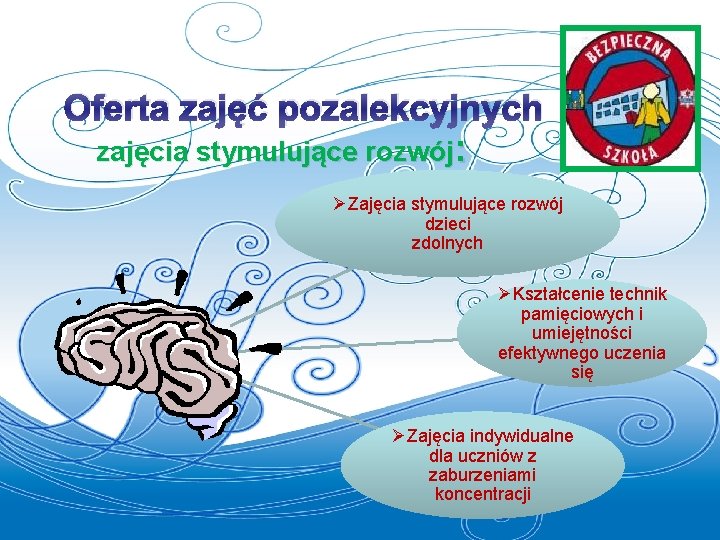 Oferta zajęć pozalekcyjnych zajęcia stymulujące rozwój: ØZajęcia stymulujące rozwój dzieci zdolnych ØKształcenie technik pamięciowych