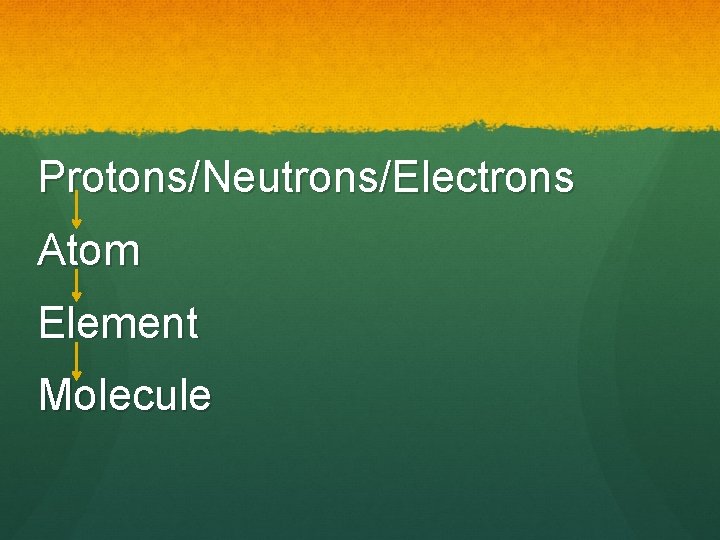 Protons/Neutrons/Electrons Atom Element Molecule 