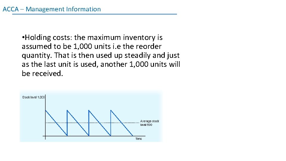 ACCA – Management Information • Holding costs: the maximum inventory is assumed to be