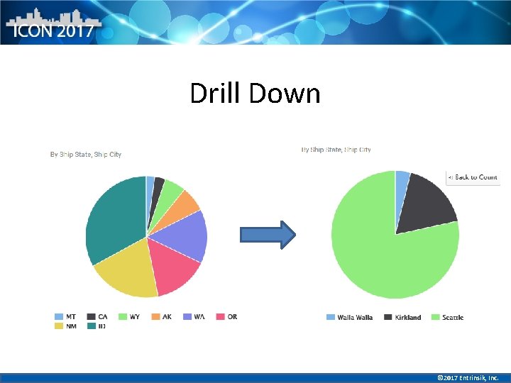 Drill Down © 2017 Entrinsik, Inc. 
