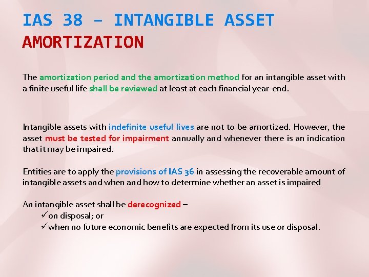 IAS 38 – INTANGIBLE ASSET AMORTIZATION The amortization period and the amortization method for
