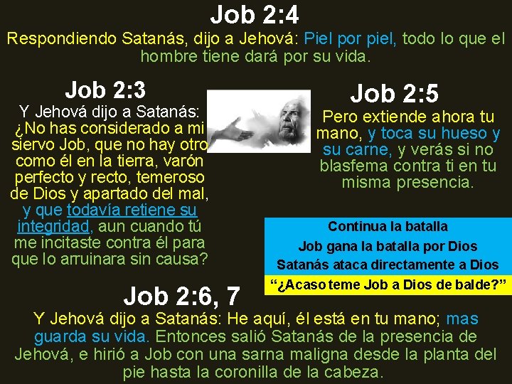 Job 2: 4 Respondiendo Satanás, dijo a Jehová: Piel por piel, todo lo que