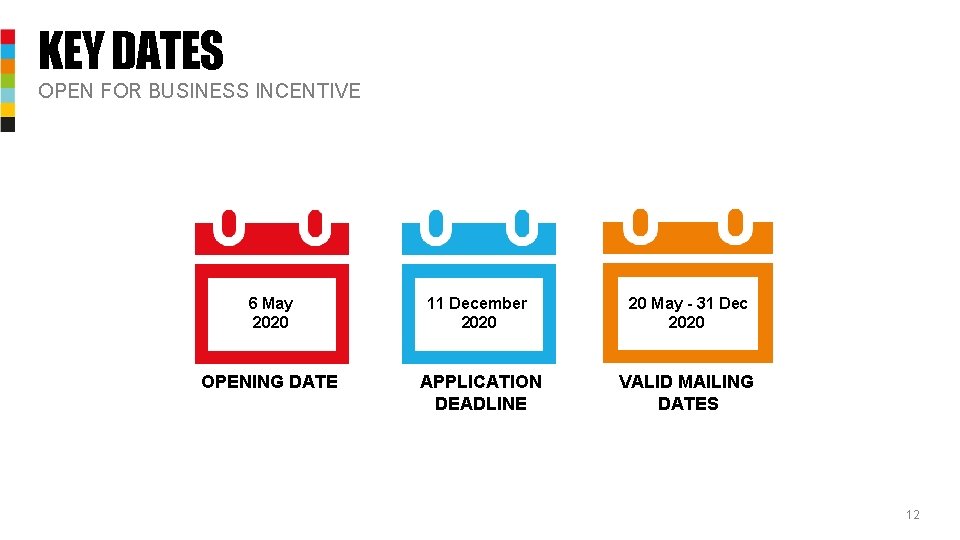 KEY DATES OPEN FOR BUSINESS INCENTIVE 6 May 2020 11 December 2020 20 May