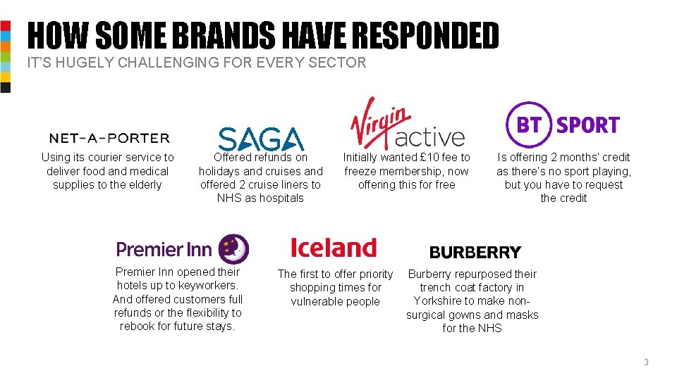 HOW SOME BRANDS HAVE RESPONDED IT’S HUGELY CHALLENGING FOR EVERY SECTOR Using its courier