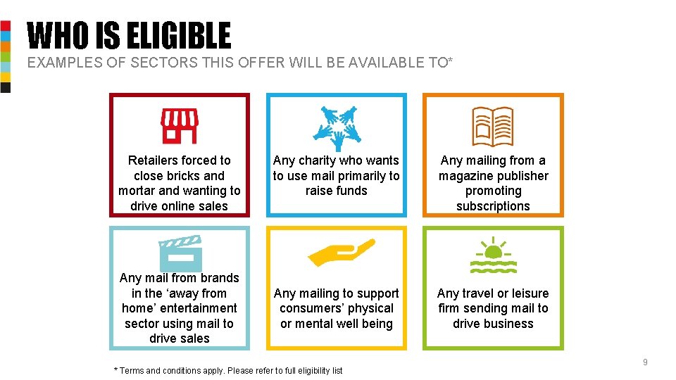 WHO IS ELIGIBLE EXAMPLES OF SECTORS THIS OFFER WILL BE AVAILABLE TO* Retailers forced