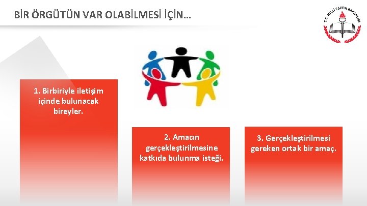 BİR ÖRGÜTÜN VAR OLABİLMESİ İÇİN… 1. Birbiriyle iletişim içinde bulunacak bireyler. 2. Amacın gerçekleştirilmesine