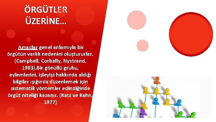 ÖRGÜTLER ÜZERİNE… Amaçlar genel anlamıyla bir örgütün varlık nedenini oluştururlar. (Campbell, Corbally, Nystrand, 1983).