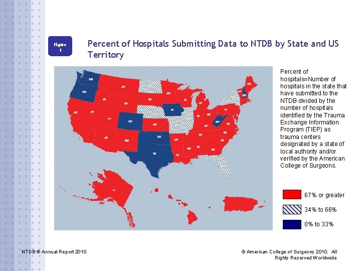 Figure 1 Percent of Hospitals Submitting Data to NTDB by State and US Territory