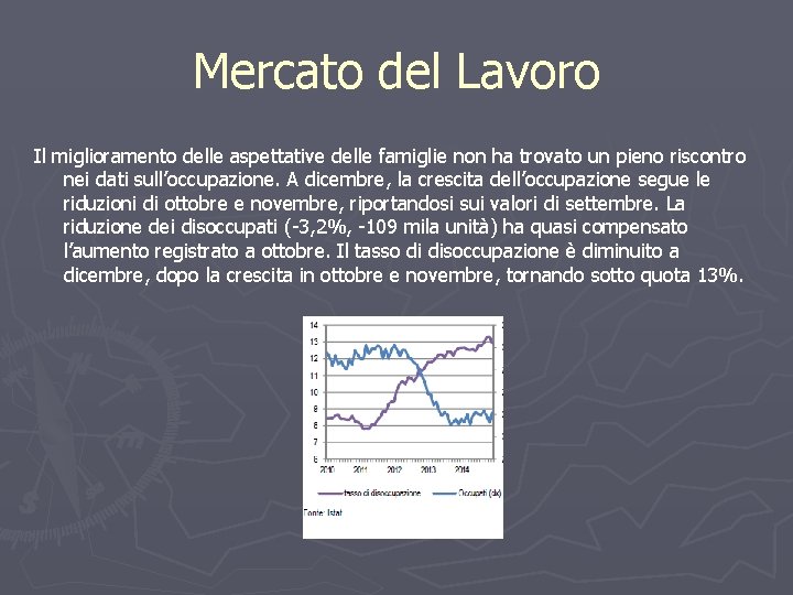 Mercato del Lavoro Il miglioramento delle aspettative delle famiglie non ha trovato un pieno