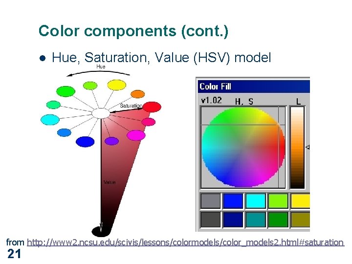 Color components (cont. ) l Hue, Saturation, Value (HSV) model from http: //www 2.