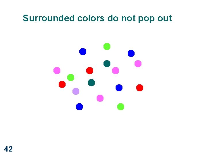 Surrounded colors do not pop out 42 