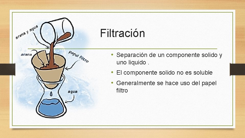 Filtración • Separación de un componente solido y uno liquido. • El componente solido