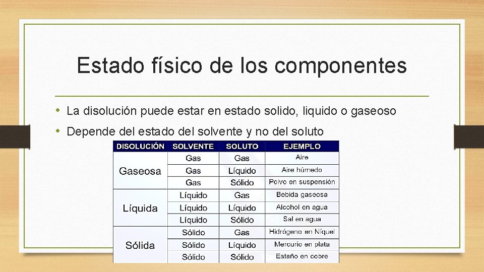 Estado físico de los componentes • La disolución puede estar en estado solido, liquido