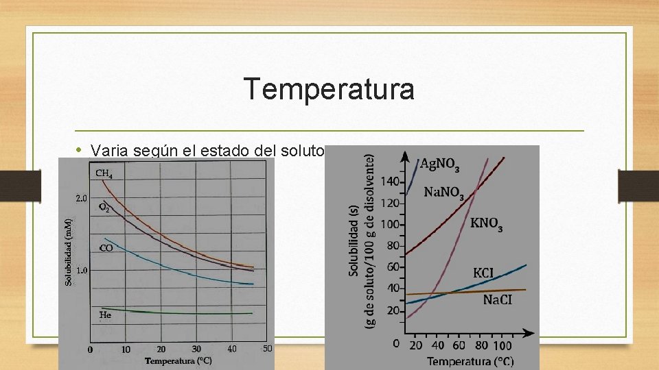 Temperatura • Varia según el estado del soluto 
