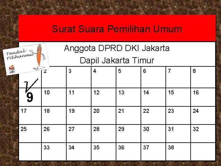 Surat Suara Pemilihan Umum Anggota DPRD DKI Jakarta Dapil Jakarta Timur 1 √ 2 Surat Suara Pemilihan Umum Anggota DPRD DKI Jakarta Dapil Jakarta Timur 1 √ 2