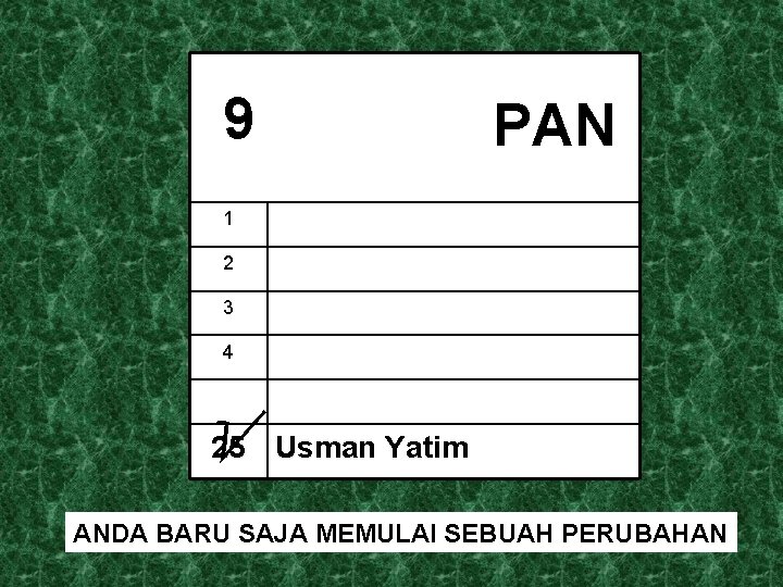 9 PAN 1 2 3 4 √ 25 Usman Yatim ANDA BARU SAJA MEMULAI 9 PAN 1 2 3 4 √ 25 Usman Yatim ANDA BARU SAJA MEMULAI