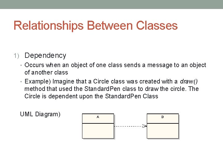 Relationships Between Classes 1) Dependency • Occurs when an object of one class sends Relationships Between Classes 1) Dependency • Occurs when an object of one class sends