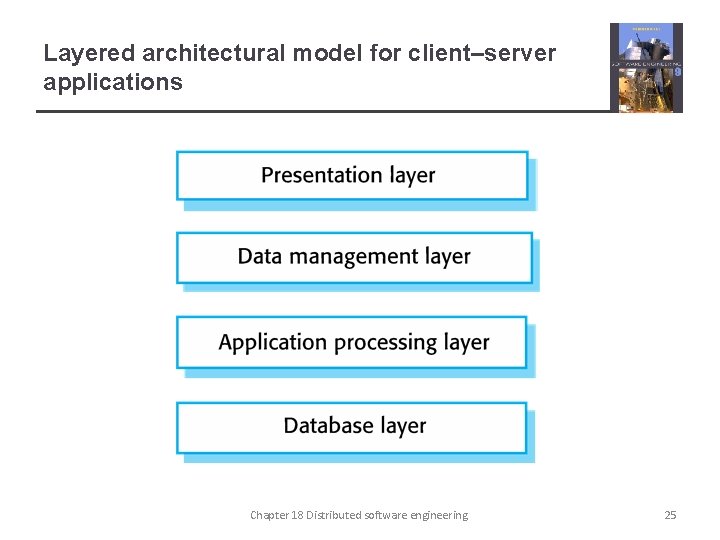 Layered architectural model for client–server applications Chapter 18 Distributed software engineering 25 
