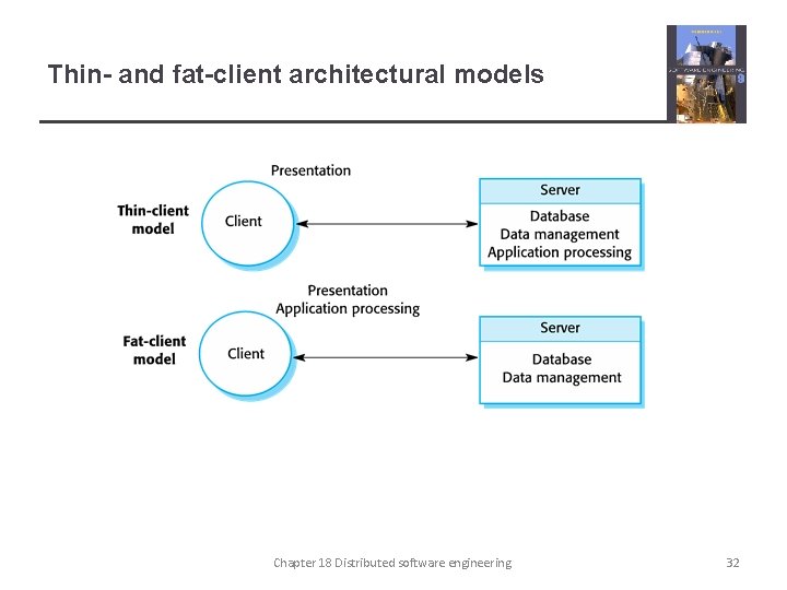 Thin- and fat-client architectural models Chapter 18 Distributed software engineering 32 