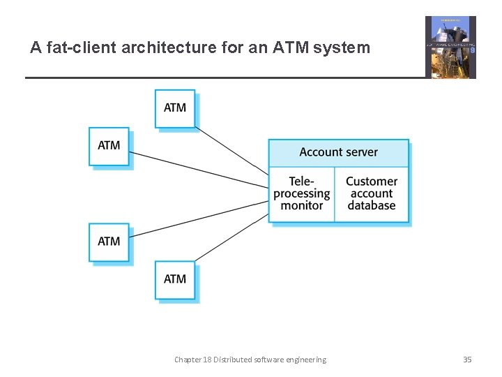 A fat-client architecture for an ATM system Chapter 18 Distributed software engineering 35 