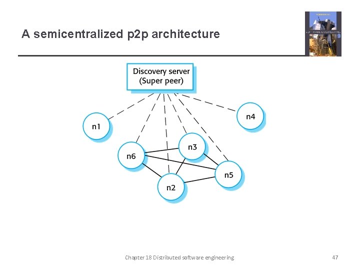 A semicentralized p 2 p architecture Chapter 18 Distributed software engineering 47 